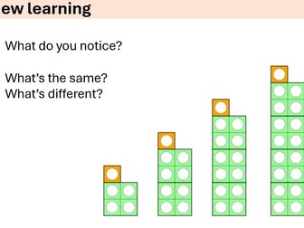 Nth term of linear sequences