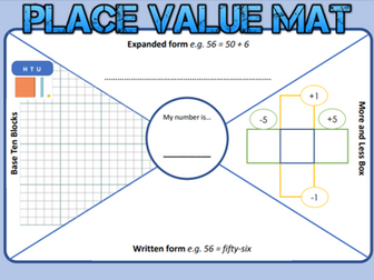 Maths - Place Value Mat