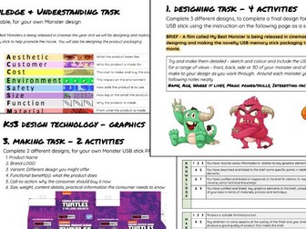 Ks3 dt homework picture