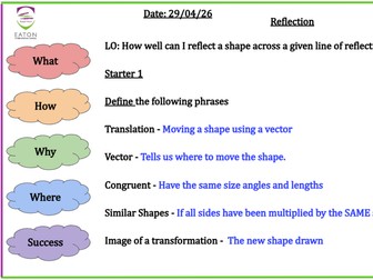 Reflection Transformation