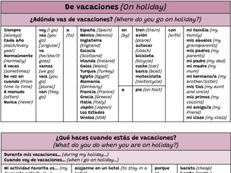SPANISH SENTENCE BUILDERS - Claro 1 ALL