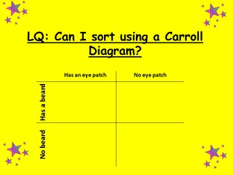 Pirate Carroll diagrams- super fun!