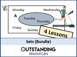 Sets or Venn Diagrams BUNDLE (4 Lessons)