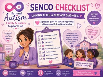 SENCO Support Checklist for New ASD Diagnosis