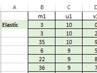 Elastic and Inelastic collisions