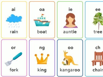 Phonics CVC, diagraph, triagraph flashcards sounds first words