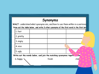Home Learning Synonym Worksheets