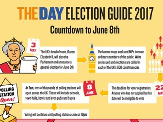 General Election 2017 Guide