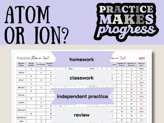 Atomic Structure, Atoms & Ions Practice Worksheet-Review, Homework, Quiz
