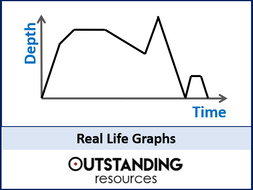 life drawing model pay rates