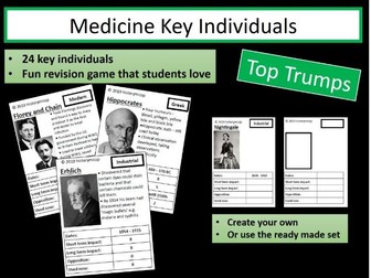 Medicine AQA Key Individual Top Trump Flash Cards