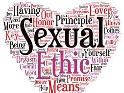 Sexual Ethics Edexcel A Level Religious Studies