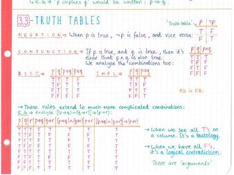 IB Maths Studies SL - Complete Notes | Teaching Resources