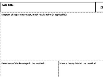 OCR A-level Chemistry PAG Review Sheets