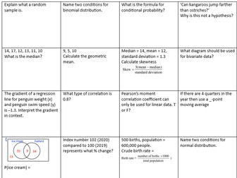 GCSE Statistics Warm-Up Sheets
