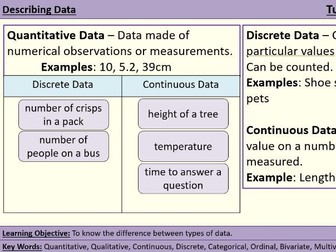 GCSE Stats - 01.01 Describing Data - Statistics