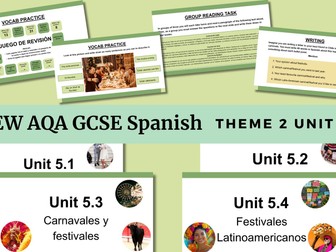 Theme 2 Unit 5- Customs, festivals & celebrations (New AQA GCSE Spanish)