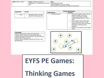 EYFS PE Games: Thinking Games