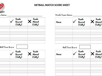 High 5 Netball Total Package