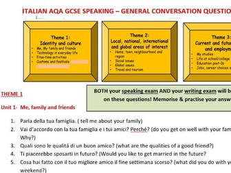 General Conversation Questions - Italian GCSE Speaking & Writing AQA