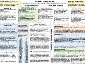 A Level RS, Philosophy of Religion, Detailed Revision Maps