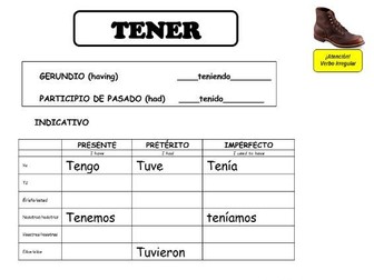 8 verbs, 9 tenses - Best Tool to get Spanish Students Conjugating!