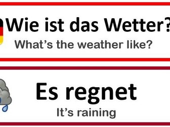 German Weather Display