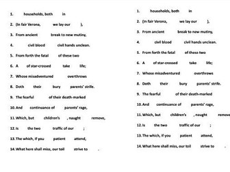 Romeo and Juliet Prologue Gap Fill