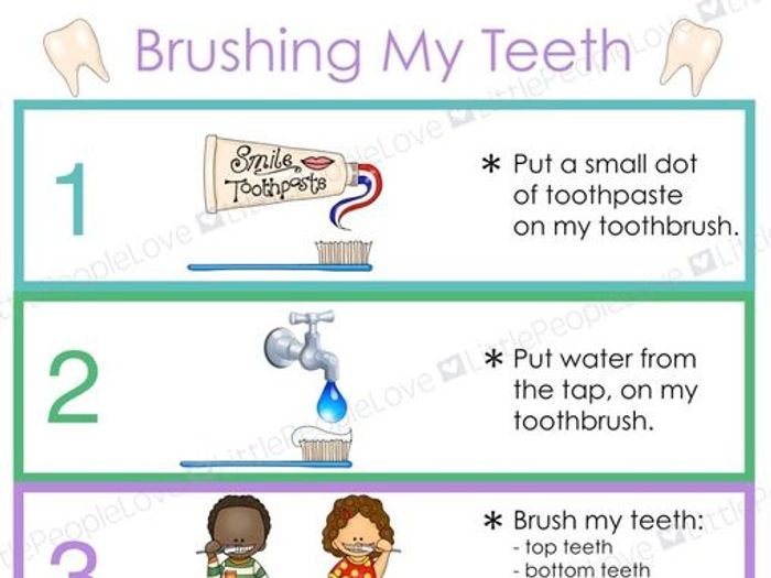 Kids Brushing Teeth Chart