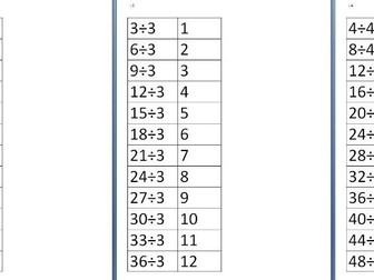Times Table Matching Divide
