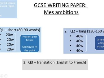 GCSE writing technique - Edexcel Higher Tier