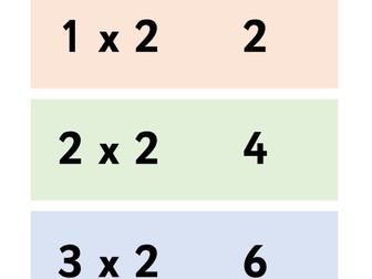 Times Tables Flashcards