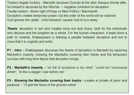 Macbeth essay plan