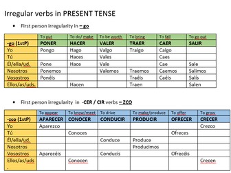 Irregular verbs in Present tense -SP-Table