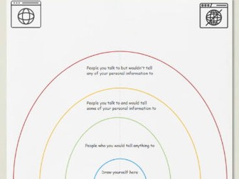 Online Safety Worksheet: Personal Information & Trust (KS2/KS3 PSHE)