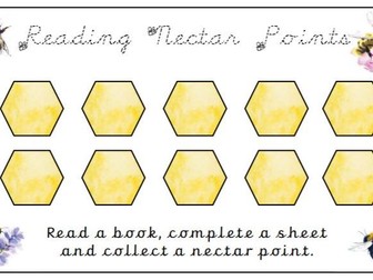 Nectar Points Card