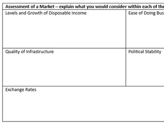 Business 4.2 Global Markets A3 Revision Worksheet