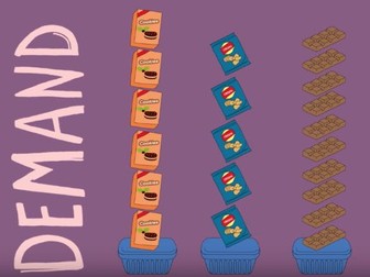 Learn at Chester Zoo - Palm Oil Perspective - Manufacturers