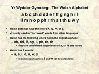 Second Language Welsh yr. 7 lesson /worksheet on the weather/Y TYWYDD