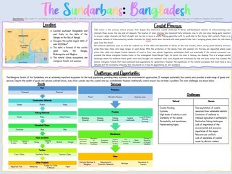 AQA A Level Coasts Case Study - The Sundarbans