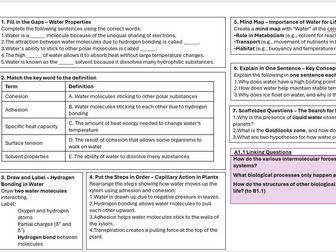 IB Biology HL Revision Concept Maps