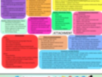 Attachment Knowledge Organiser