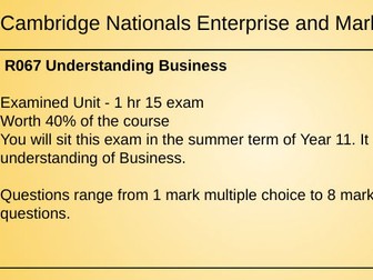 Introduction to CNAT Enterprise and Marketing Lesson and Short Task