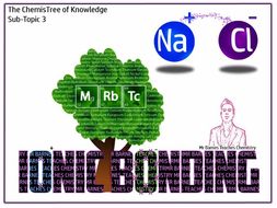 Ionic Bonding Powerpoint and Workbook - GCSE 2016