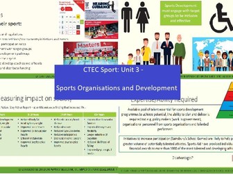CTEC Sport: Unit 3 Sports Organisations and Development