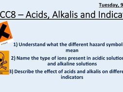 CC8a - Acids and Alkali (new GCSE 1-9)