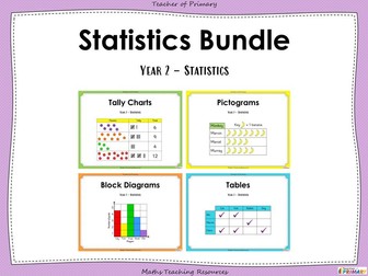 Year 2 Statistics Bundle