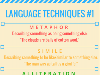 Language Techniques Definition and Example Posters