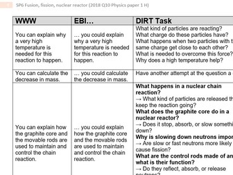 GCSE Edexcel Physics past paper 2018 Q10 Fission and fusion