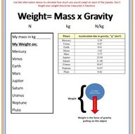 Weight calculations worksheet by louiseclaregill | Teaching Resources